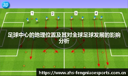 足球中心的地理位置及其对全球足球发展的影响分析